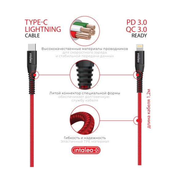 Зарядное устройство Intaleo CCGQPD120L (1283126509964) Зарядное устройство Intaleo CCGQPD120L (1283126509964)